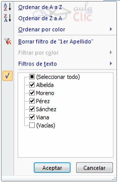 El filtro permite la visualización de los datos que realmente nos interesan