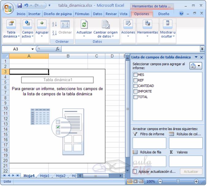 La tabla dinámica permite una visualización rápida de los datos que queramos agrupar.